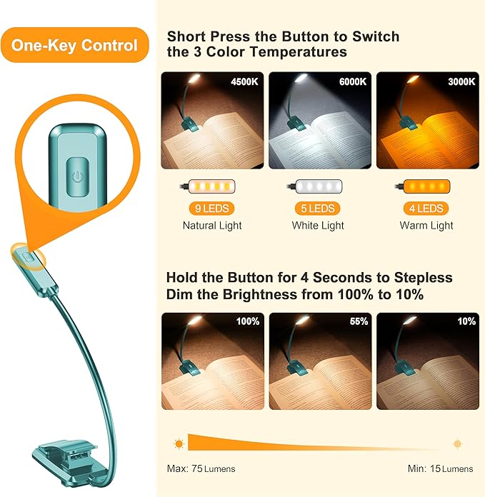 Gritin 9 LED Rechargeable Book Light for Reading in Bed - Eye Caring 3 Color Temperatures,Stepless Dimming Brightness,80 Hrs Runtime Small Lightweight Clip On Book Reading Light for Studying-Green