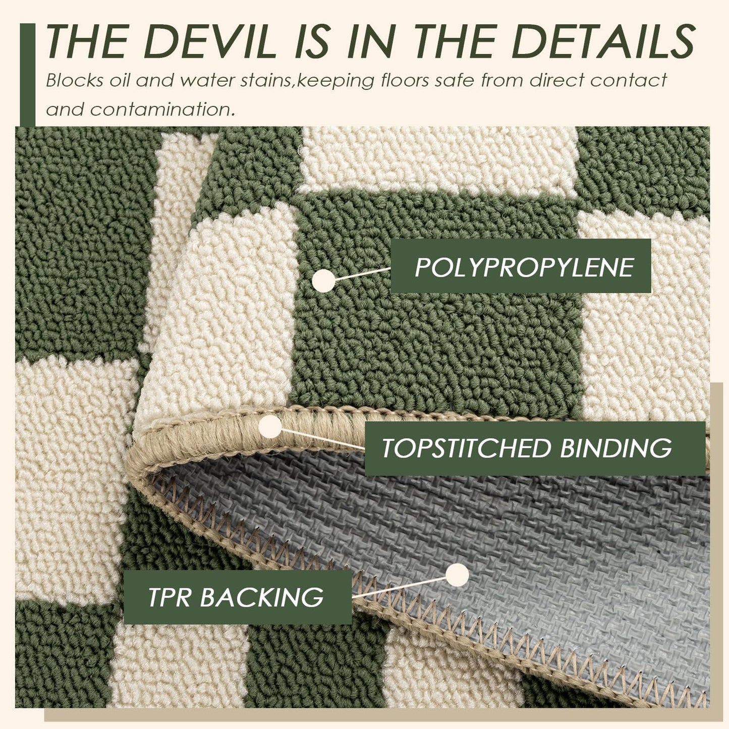 hicorfe Checkered Grid Checkerboard Kitchen Rugs,Set of 2 Non Slip Kitchen Mats for Floor,Washable Kitchen Runner Rugs Carpets for Hallways Entryway Laundry Room(20"x48"+21"x59",Green)