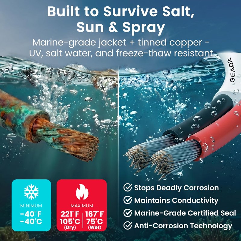 GEARit 14 Gauge Marine Electrical Primary Wire, Marine Speaker Wire 14 AWG 20 ft Marine Grade Tinned Copper Oxygen Free for Boat, Automotive, RV, Camper, Trailer(2 Conductors)