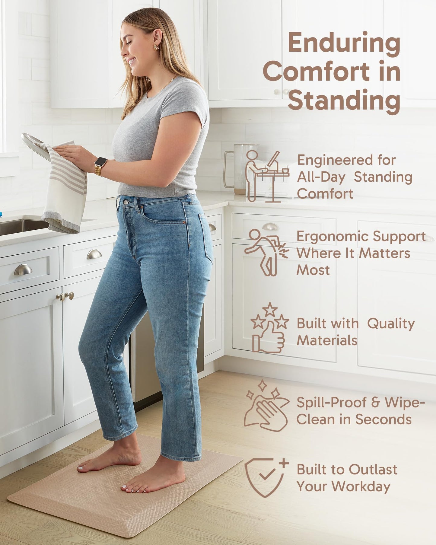 Ophanie Kitchen Mats for Floor,3/4 inch Thick,20x32 Anti Fatigue Cushioned Mat with 99+ Pairs of Anti-Slip Bottom Ridges,Kitchen Rugs,Waterproof,Comfort Ergonomic Standing Mat for Office,Home,Sink