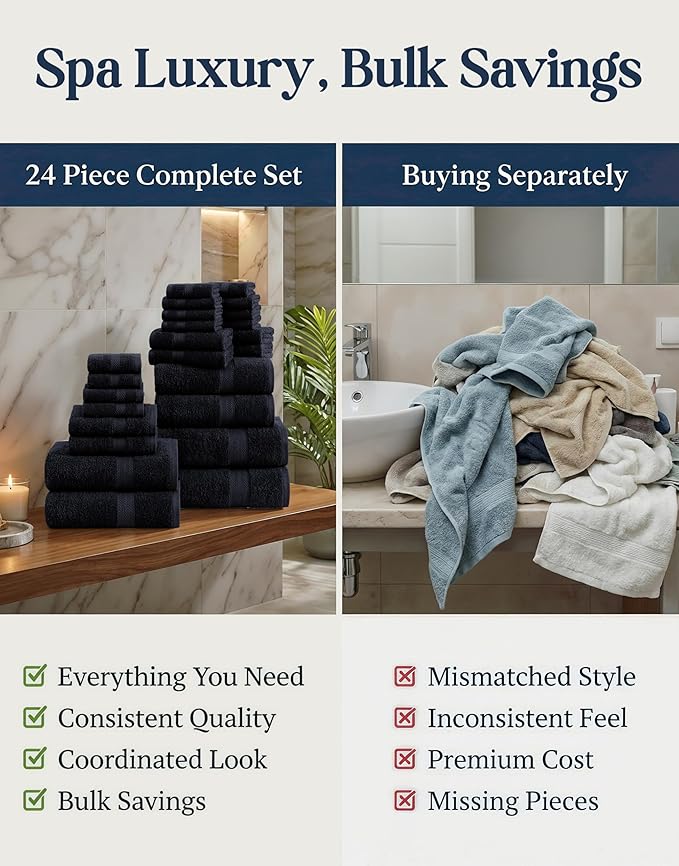 Lane Linen Bathroom Towels Sets