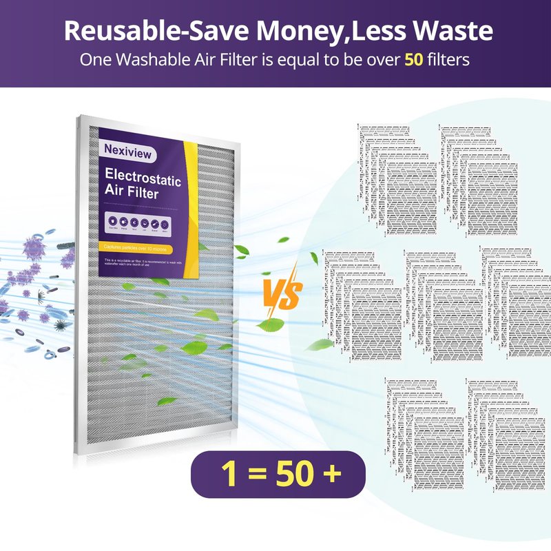 Nexiview 18x30x1 Furnace Filter-MERV8, Washable & Reusable Electrostatic Air Filter, AC/HVAC Furnace Filter, Permanent Air Filter, Breathe Fresher, Easy Install
