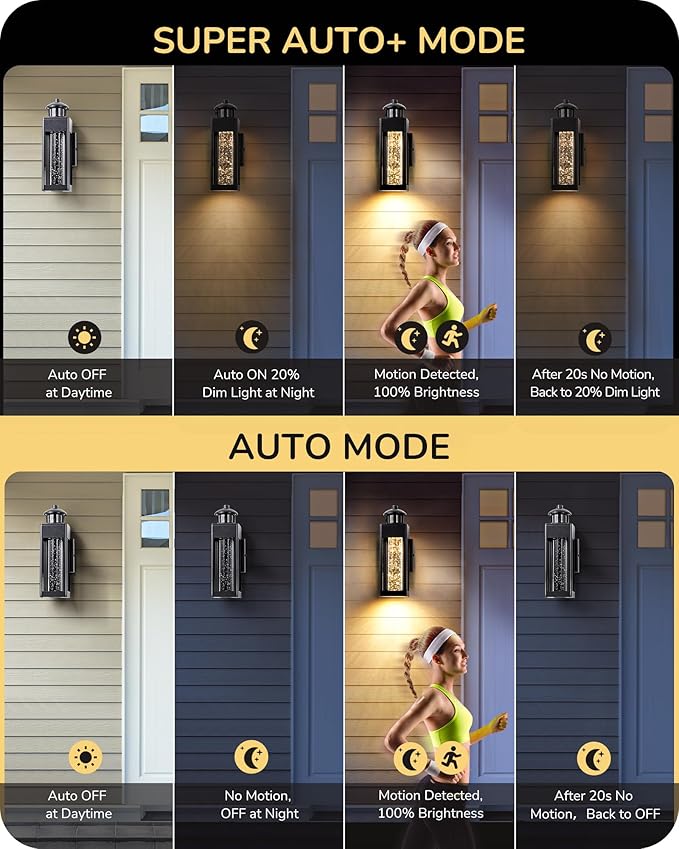 EDISHINE Motion Sensor Outdoor Wall Lights, Dusk to Dawn Exterior Lighting Fixture with Crystal Bubble Glass, LED Outdoor Porch Light Wall Mount, Outside Wall Sconce Lantern for Front Door 1100 Lumen
