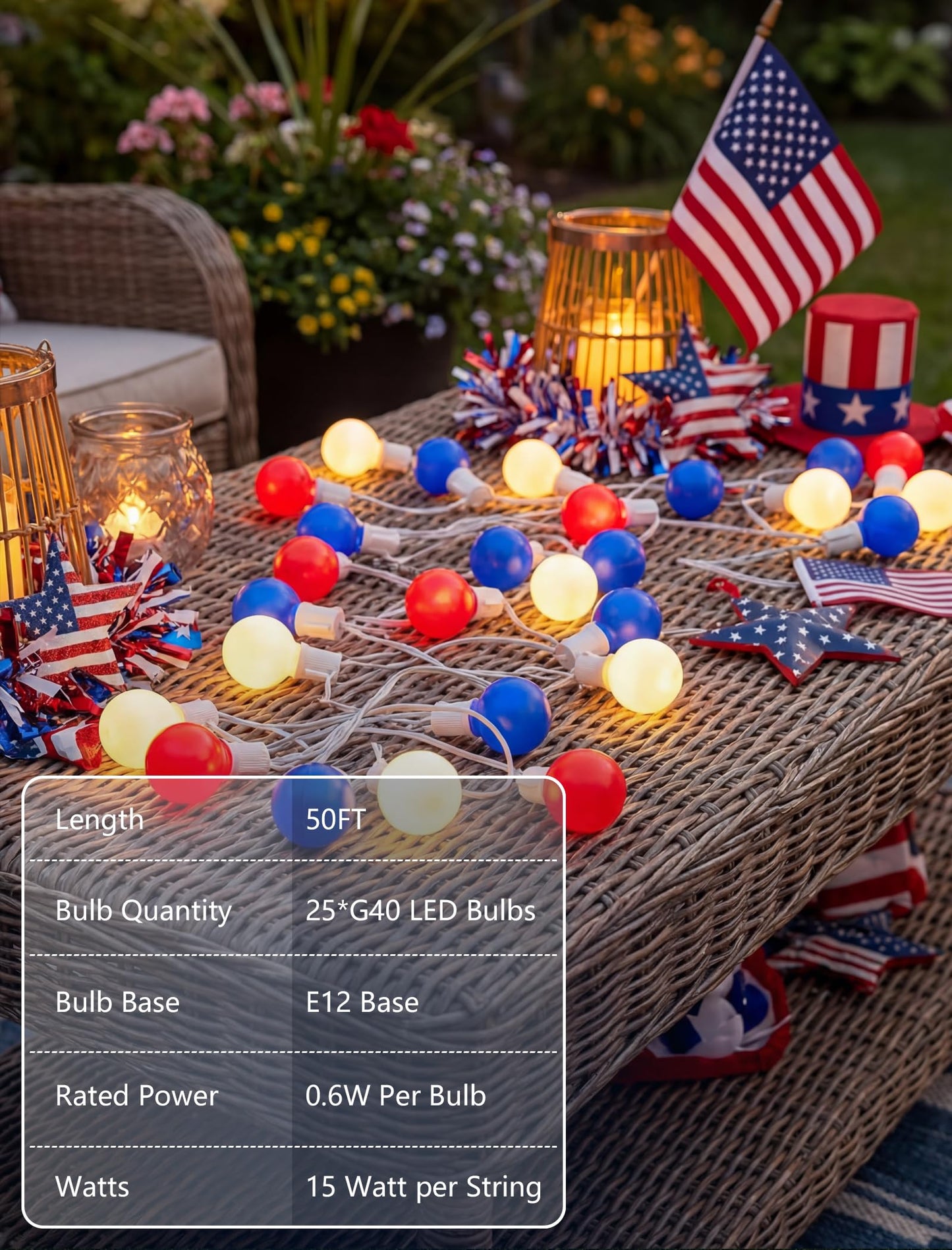 SUNSGNE Red White Blue 4th of July Patriotic Decorative Lights 50FT Outdoor String Lights with 27 G40 LED Bulbs(2 Spare) for Outdoor Indoor Holiday, Party, Independence Day Decor