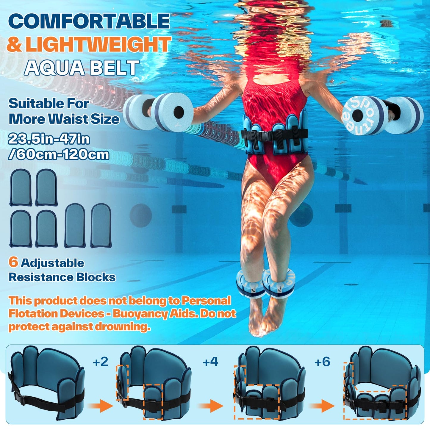 Sportneer Aquatic Exercise Equipment Water Aerobics Combo Set Includes High Density Water Weights Dumbbell Aqua Belt Foam Cuffs for Pool Exercise Aquatic Therapy Pool Fitness