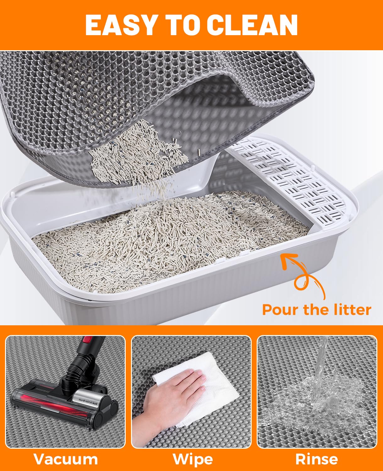 Poicrm Cat Litter Mat,Extra Large 46"x26",Honeycomb Dual-Layer Design – Traps Litter Effectively, Waterproof & Urine Proof, Non-Slip, No BPA/Phthalate, Washable & Easy Clean