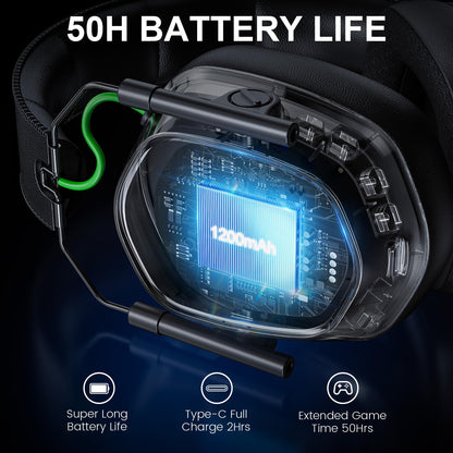 SKAPENDY Wireless Gaming Headset for PS5, PS4, PC, Switch – 2.4GHz & Bluetooth Gaming Headphones with Mic, 3D Stereo Surround Sound, 20ms Low Latency, ENC Noise Canceling, RGB Light, 50H Battery