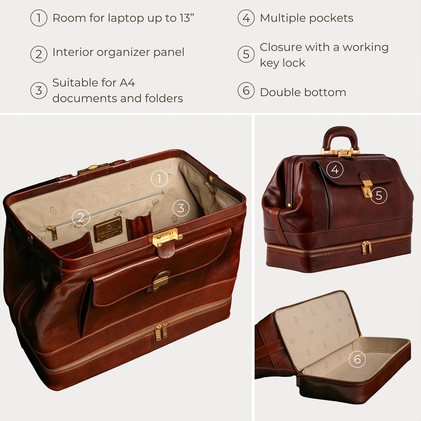 Time Resistance Leather Medical Doctor Bag - Vintage Style Medium Satchel (Brown)
