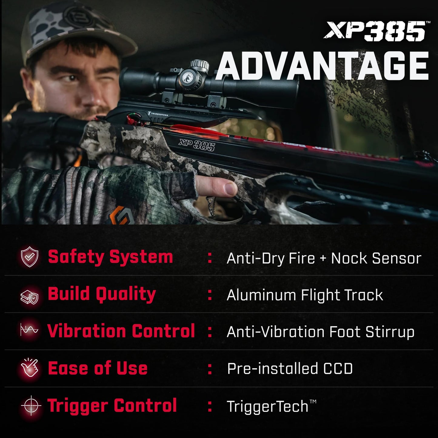 Barnett Expedition 385 Hunting Crossbow - Compact, Fast 385fps, Adjustable Butt Stock, Veil Camo, Triggertech Trigger, 4x32 Scope, Aluminum Flight Track, Headhunter Bolts, with CCD.