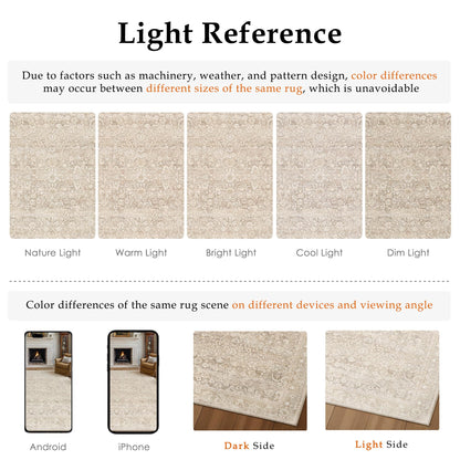 Berthmeer 8x10 Area Rug for Living Room, Ultra Soft Washable Rugs for Bedroom, Non-Slip Indoor Large Carpet, Low-Pile Floral Accent Rug for Dining Room, Office & Home Decor Beige