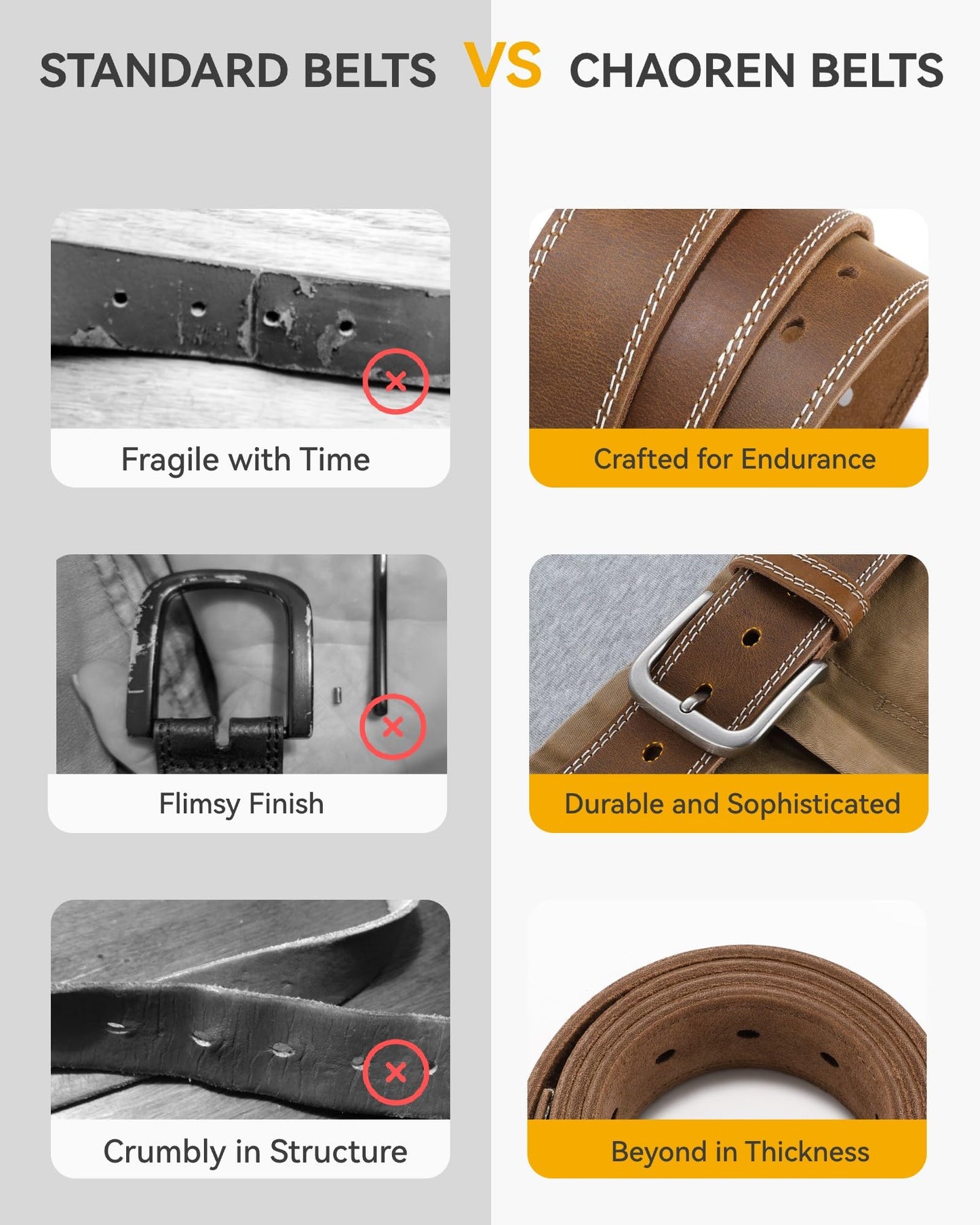 CHAOREN Full Grain Leather Belt for Men, Work Belts for Men Heavy Duty, Daily Wear for Jeans Pants