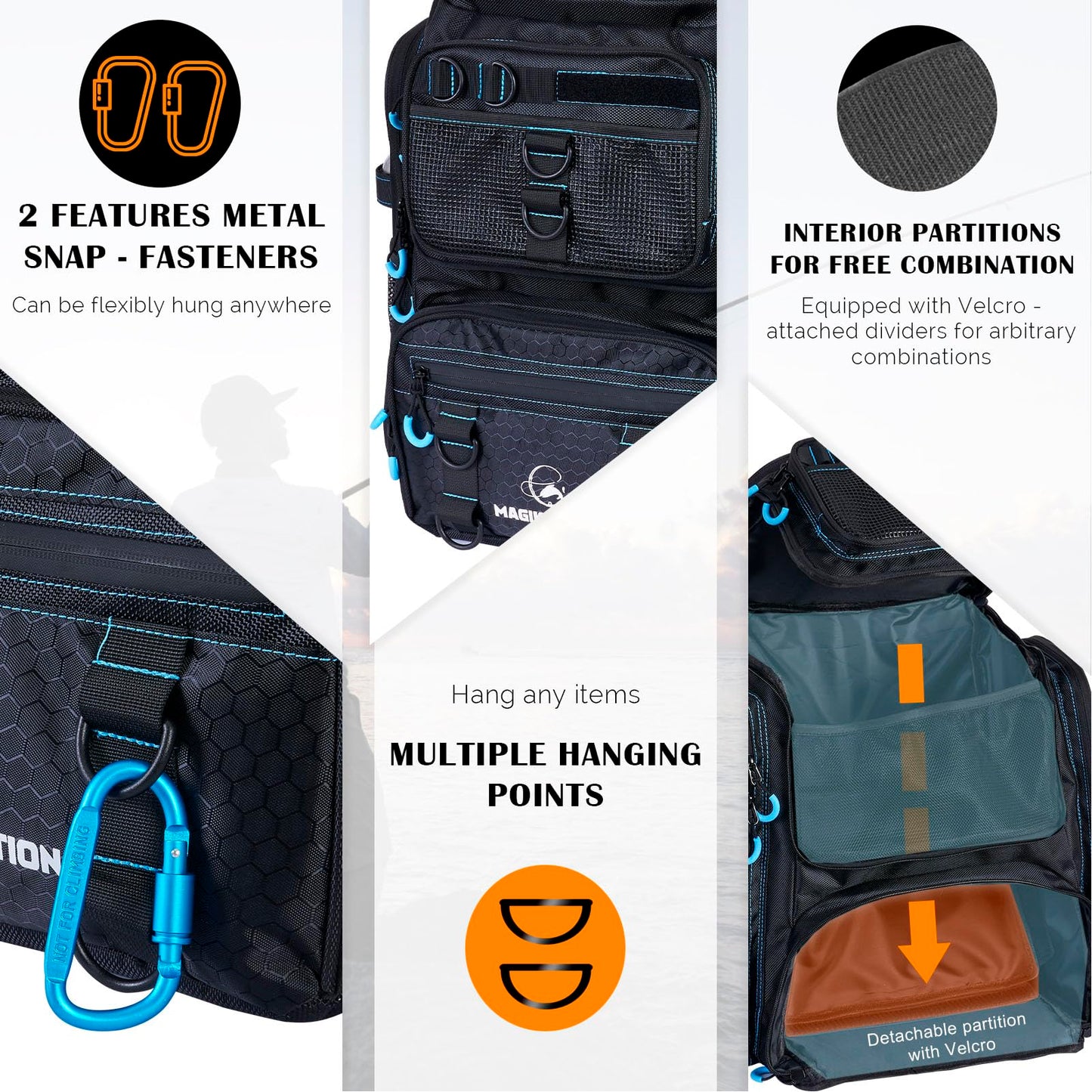 Magikeration Fishing Backpack with Rod Holders,900D Oxford Water-Resistant Fishing Gear,42L Large Storage Tackle Bag for Men