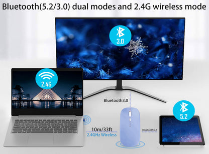 Wireless Bluetooth Mouse Rechargeable Laptop Mice with LED Lights Silent Slim Use(BT5.2 and 2.4G Portable USB Receiver)Dual Mode Computer Mouse for Laptop/iPad/Tablet/Apple/Computer/Mac(Black)