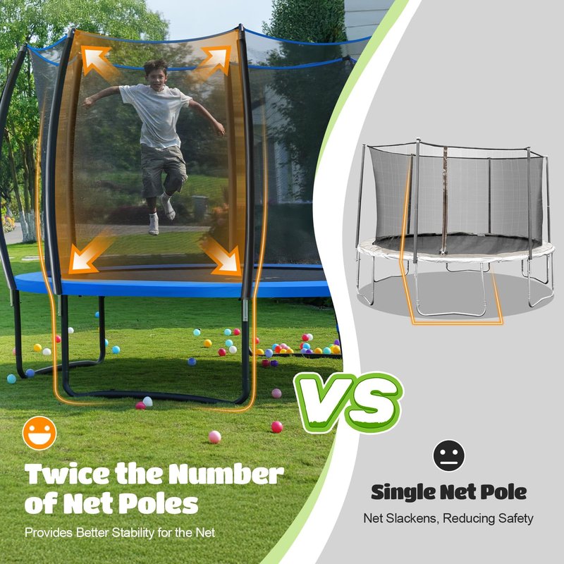 ORCC Kids Trampoline, 1200LBS Weight Capacity Outdoor Trampoline 16 15 14 12 10 8FT Yard Trampolines for Kids Adults