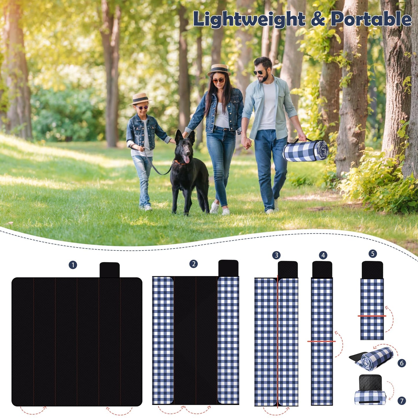Ergohortus Picnic Blankets Waterproof, Extra Large Picnic Mat 79"X79", Sandproof Washable Camping Beach Blanket, Camping Accessories for Outdoor Activities, Blue