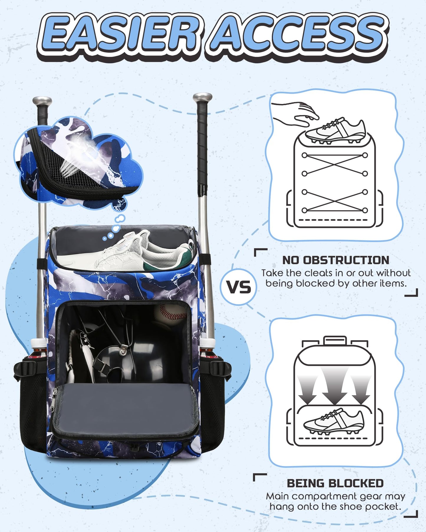 FOKDUVB Baseball Softball Gear Bag Backpack for Boys Girls Ages 8-12 12-14 Large Kids Youth Bat Bag with Ventilated Shoe Compartment Baseball Softball Players Stuff Supplies (Blue, Camouflage)