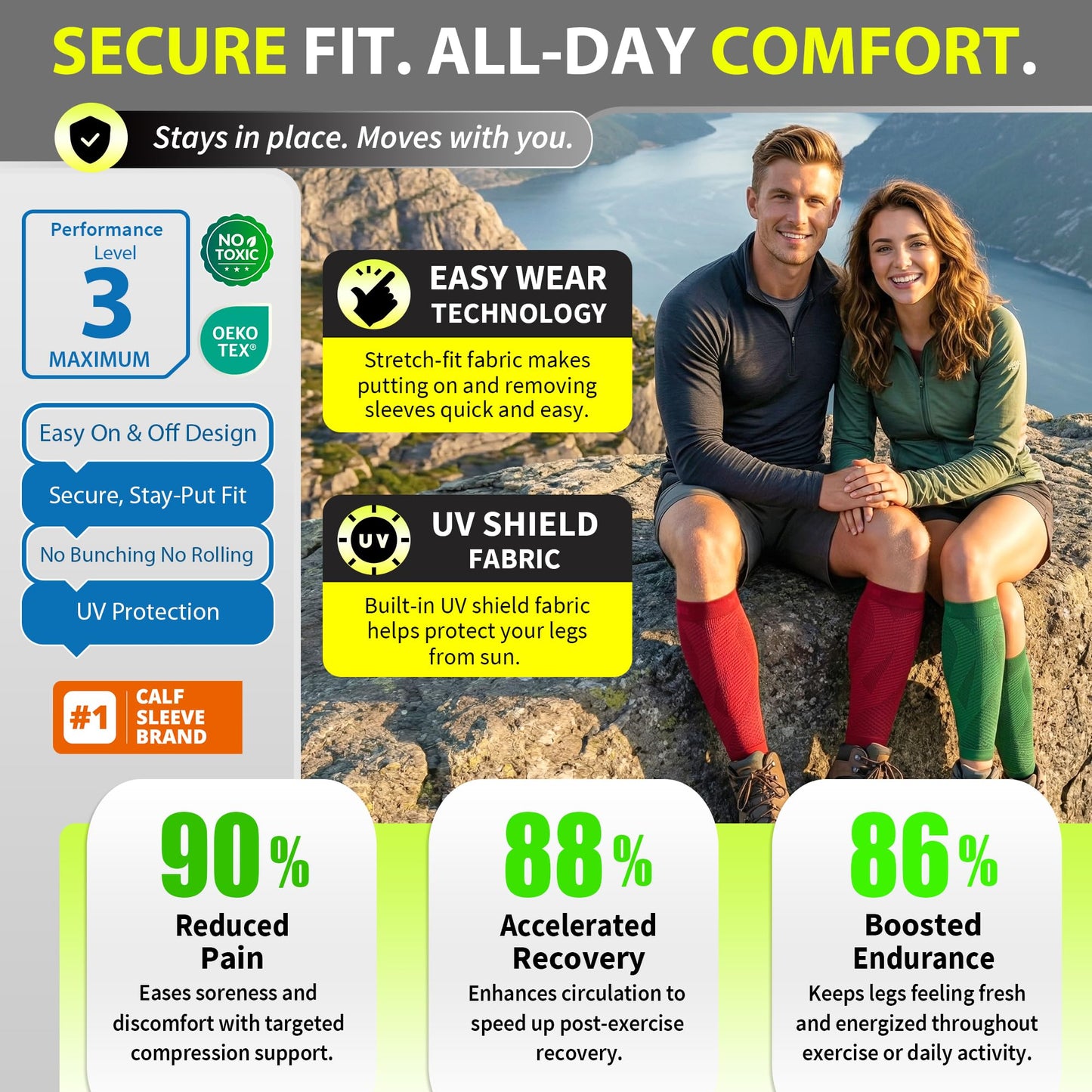 BLITZU Calf Compression Sleeves for Men and Women. Footless Compression Socks Support for Varicose Vein, Nursing, Running. Leg Sleeve Brace for Shin Splints, Pain Relief & Reduces Swelling Red S-M