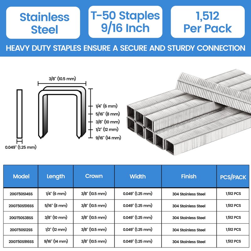 meite T50 Stainless Steel Staples Marine, 9/16 Inch Heavy Duty Staples for Staple Gun - 20 Gauge 3/8 Inch Crown T50 Upholstery Staple for Salt Water, Marine Applications (1 Case)