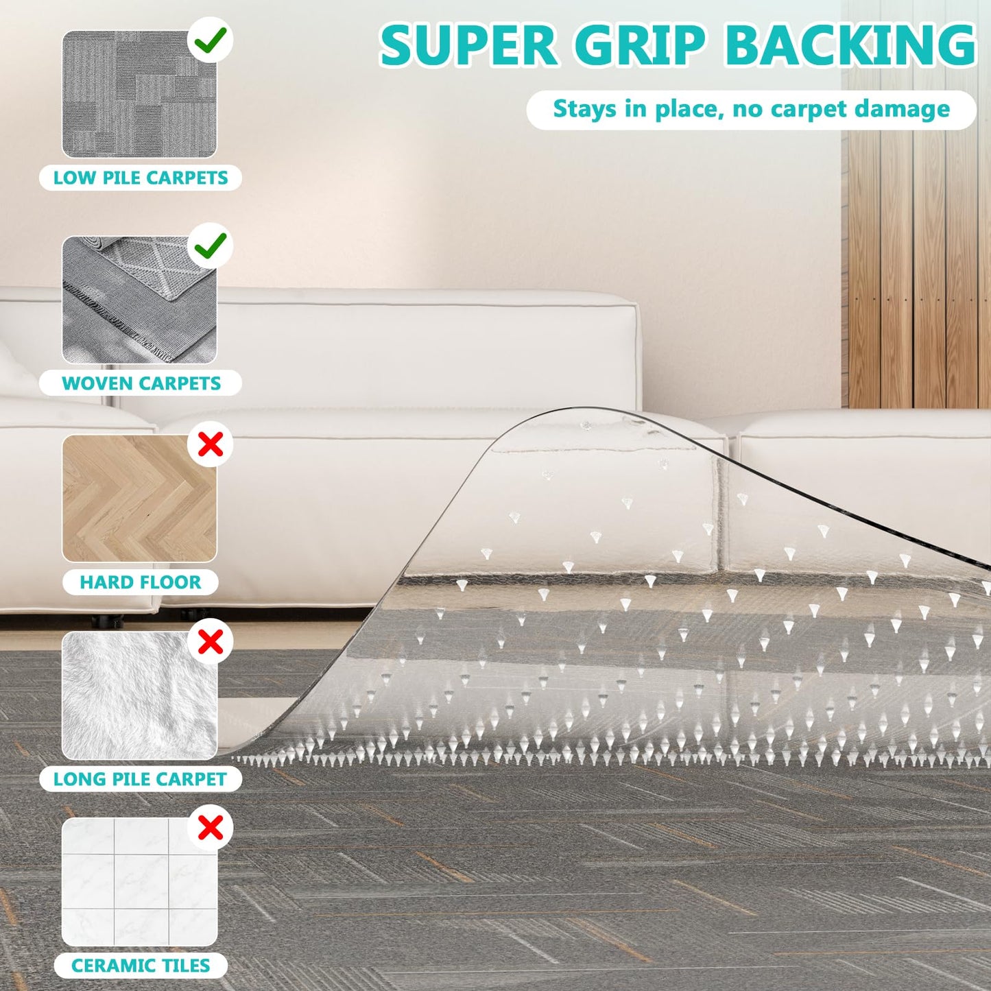 Office Chair Mat for Low Pile Carpet with Lip, 36" x 48" Clear Heavy Duty Plastic Floor Protector for Smooth Rolling Desk & Computer Chairs, Under Desk Chair Mat for Home Office