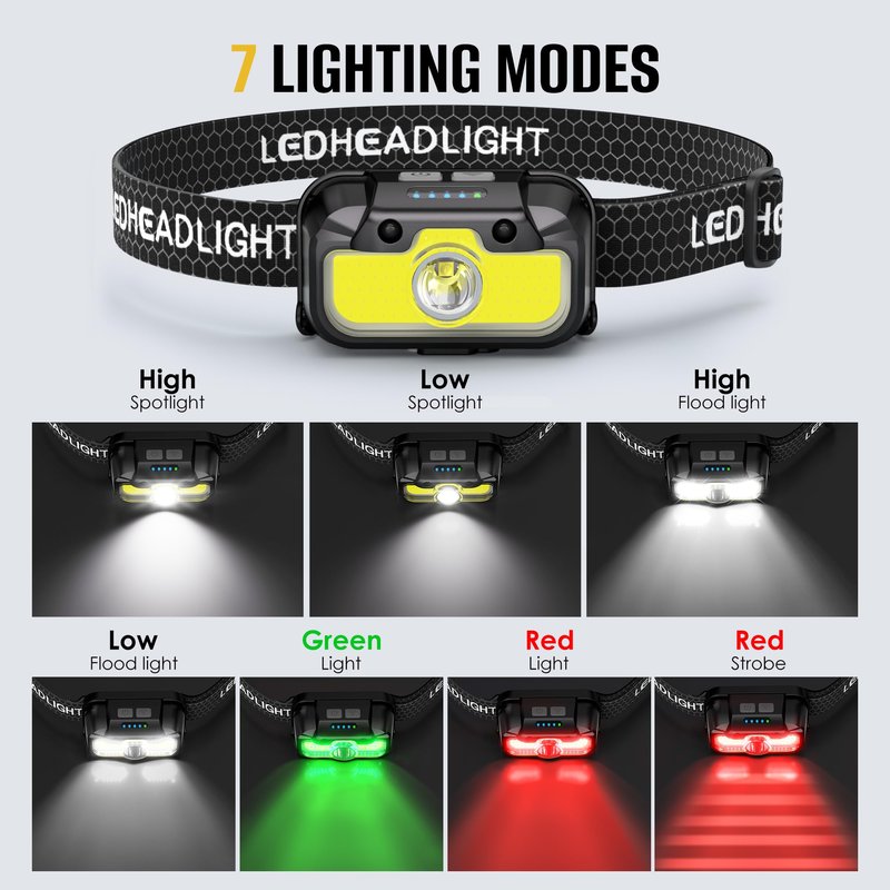 HOKOILN 3-Pack LED Headlamp Rechargeable with Green & Red Light -1300 Lumen Ultra-Bright Flashlight Headlight for Camping, Running, Hiking, Fishing - Waterproof with 7 Modes