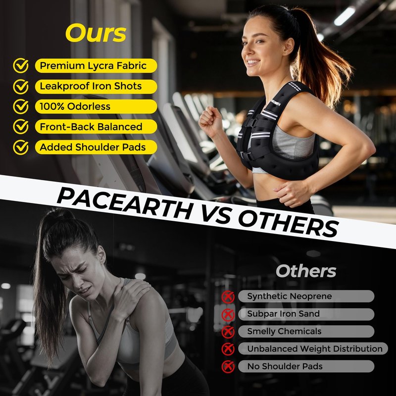 PACEARTH Weighted Vest, 6lb/12lb/16lb/20lb/25lb/30lb Weight Vest with Reflective Stripe, Body Weight Vests Adjustable for Men, Women Workout, Strength Training, Running, Walking, Jogging