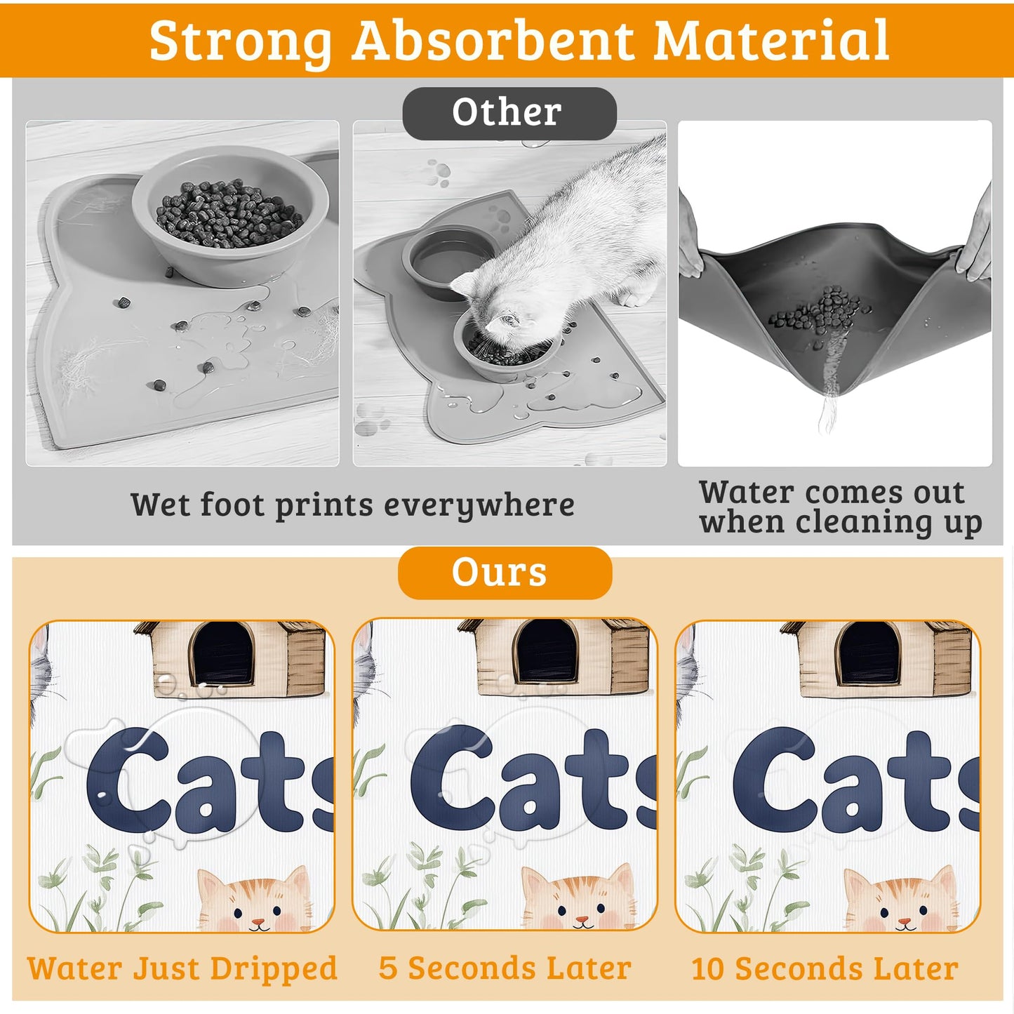 Cats Dog Food Mat,Cute Fun Absorbent Pet Feeding Mat for Food and Water Bowl,Quick Dry Dog Placemat Non Slip Rubber Backing Waterproof Pet Supplies 12" x 20"