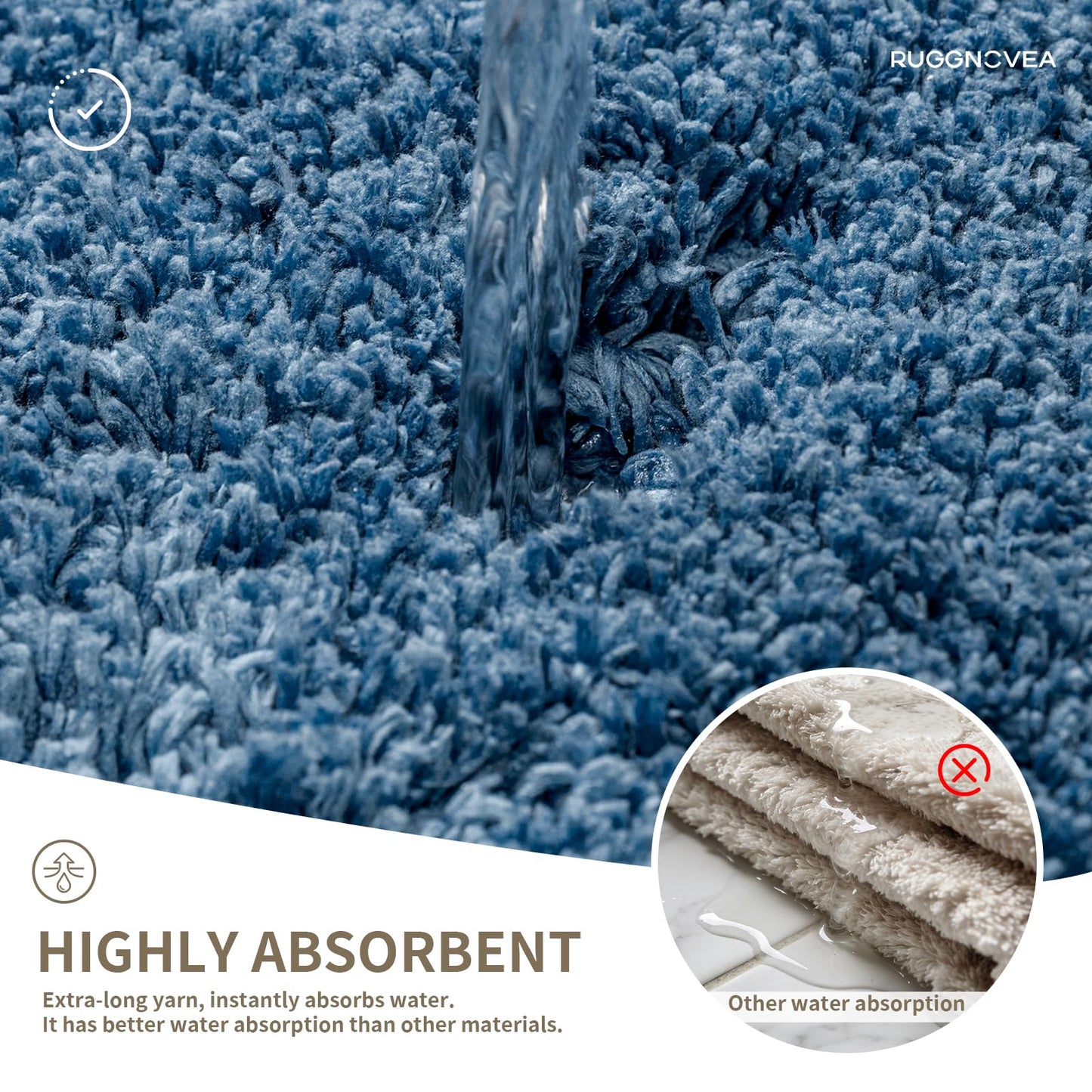 Ruggnovea Toilet Rugs U Shaped Washable, 24x22 Contour Bath Rugs for Toilet, Luxury Ultra Soft Microfiber U-Shaped Toilet Rug, Non Slip Absorbent Machine Washable Bathroom Mat for Toilet, Blue