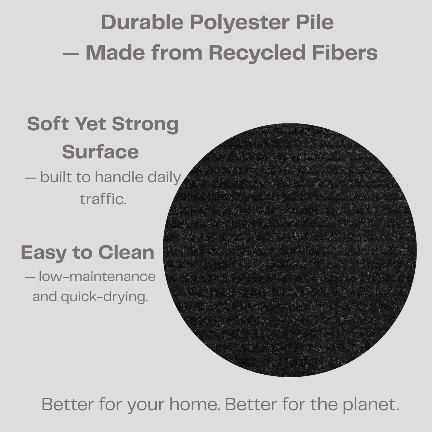 iCustomRug Ribbed Entryway Mat, 3' x 9', Black, Indoor/Outdoor, Waterproof TPR Backing, Low-Profile All-Weather Utility Carpet