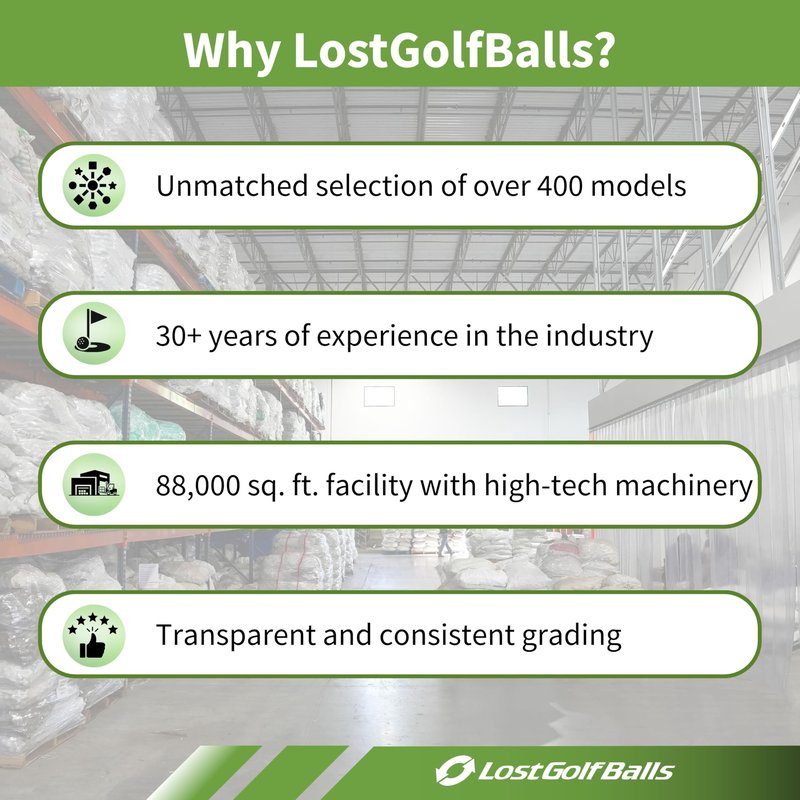 LostGolfBalls - 100 Recycled & Used for Callaway Golf, ERC Soft 360 Fade Golf Balls, Mint/AAAAA Quality