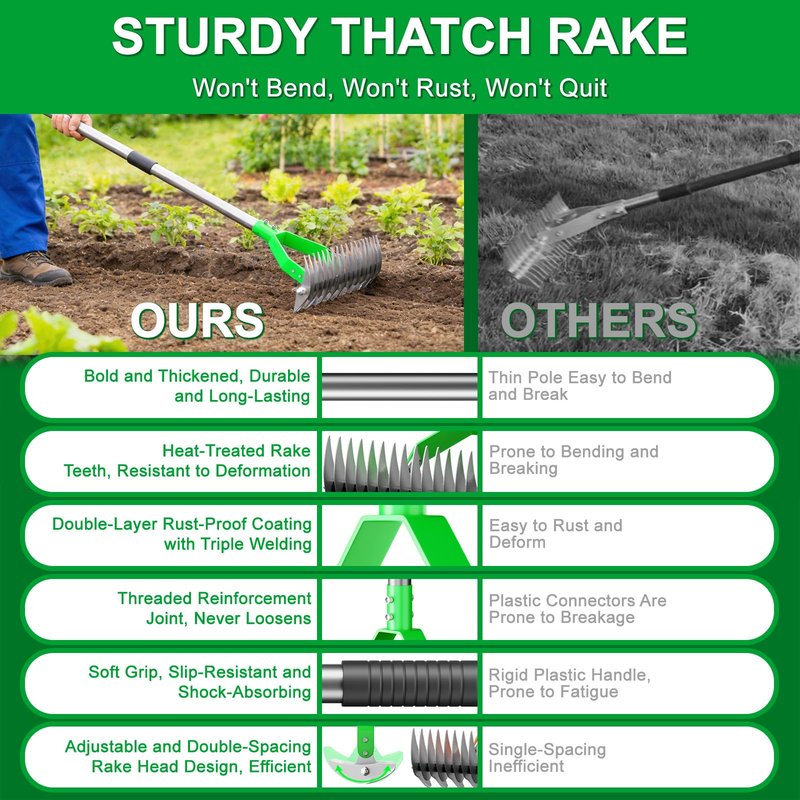 Thatch Rake for Lawn with 68" Adjustable Handle, 15" Heavy Duty Dethatcher Rake for Lawn, Thatching Rake with Dual-Action Tines, Dethatching Rake for Efficiently Removes Dead Grass, Loosens Soil