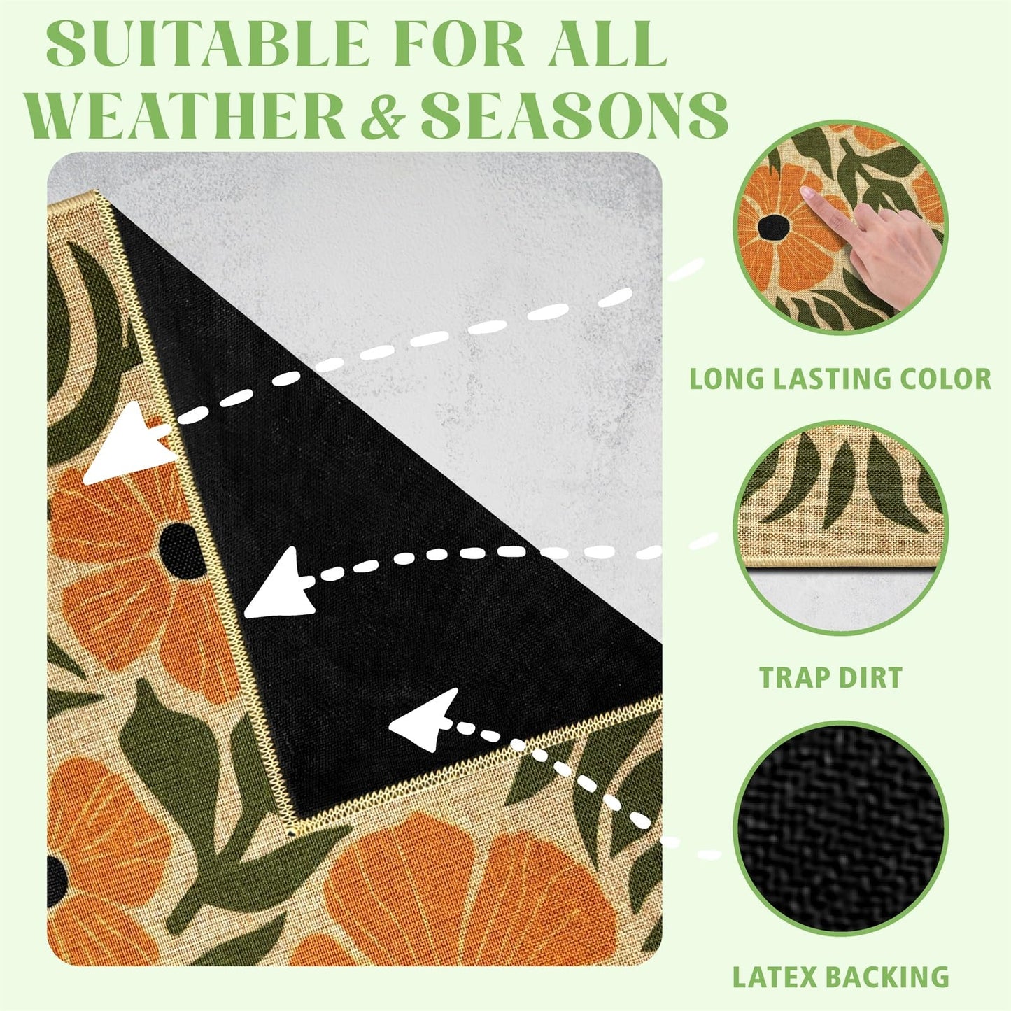 Front Door Mat Home Mats for Outside Enterway Indoor Outdoor Entrance Flower Doormats with Non-Slip Backing Floor Mats for Family Housewarming Gifts Summer Home Rugs for Bedroom Kitchen 16.9"x29.9"
