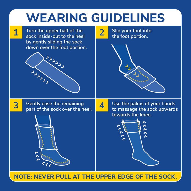 Dr. Scholl's Women Travel Compression Knee High - 3 Pair Packs Energizing Comfort And Fatigue Relief Socks, Black, 8-12 US