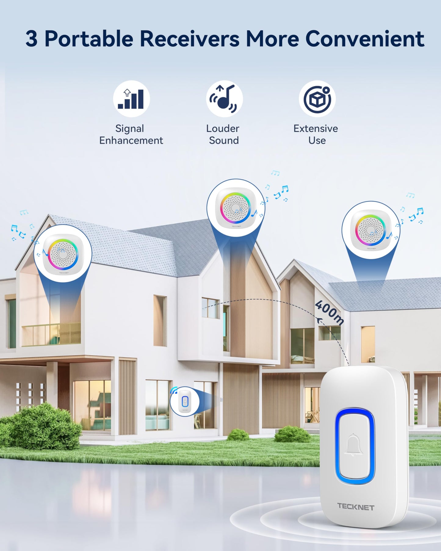 TECKNET Plug-in Wireless Doorbell with RGB Lighting & 1300 Feet Range,IP66 Waterproof Doorbell for Home/Classroom/Office/Business,60 Chimes,5-Level Volume,4.5-Year Battery Life(White)