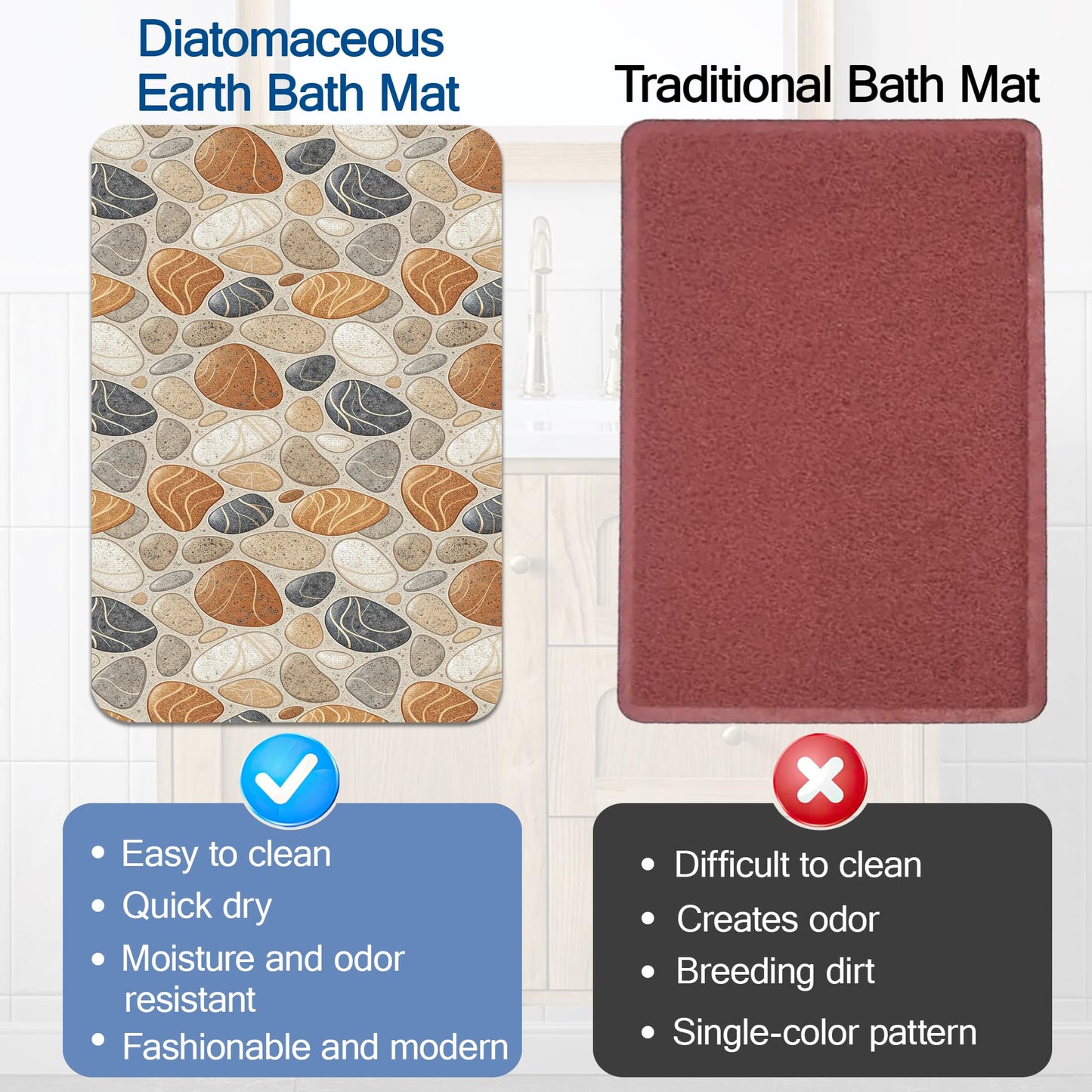 Elightvap Abstract Pebbles Stone Print Bathroom Mat Quick Drying Non Slip Bath Mats Absorbent,Bath Mat Quick Dry Bathroom Rug in Front of The Kitchen Sink, Shower Room, Bathtub,17 * 29.5 Inches