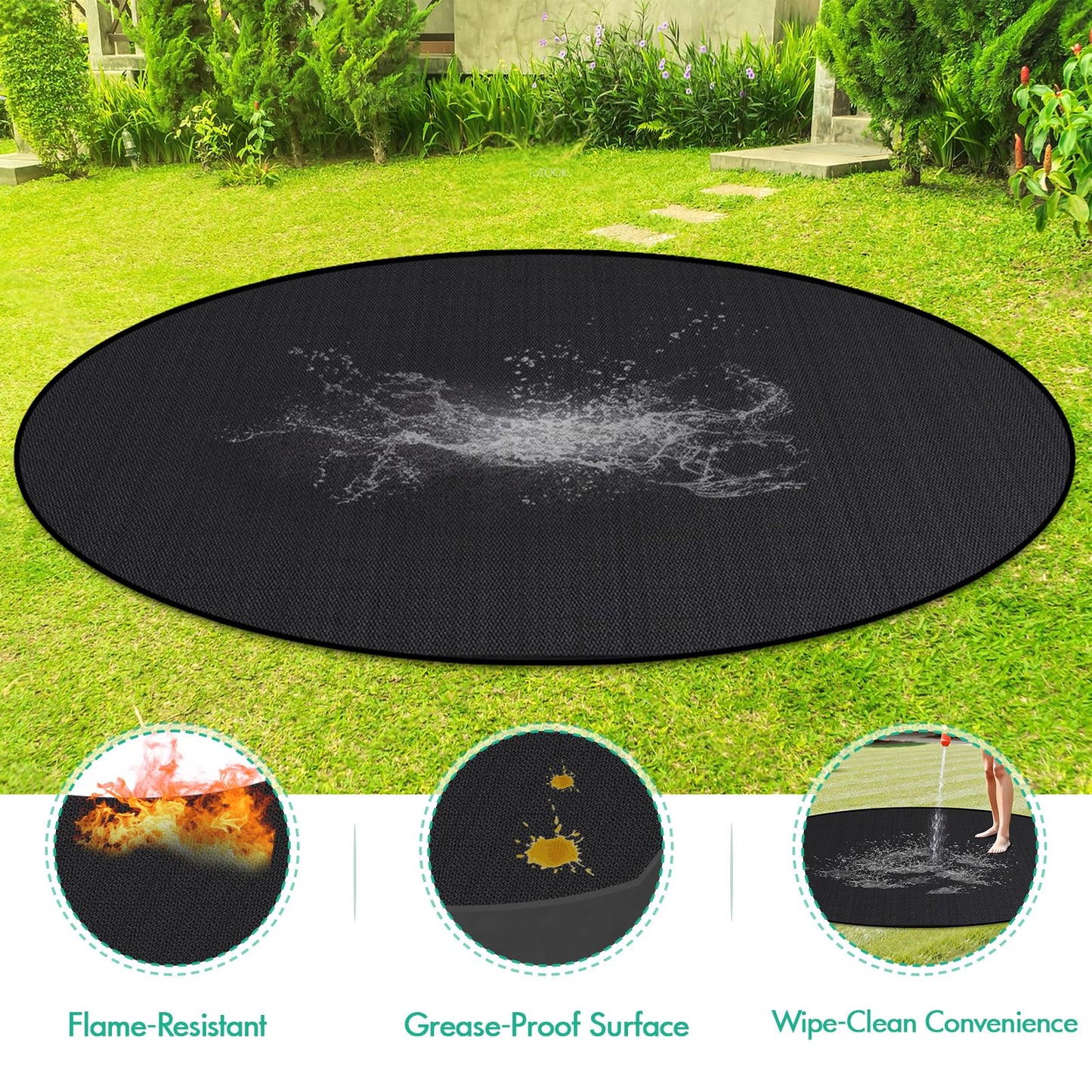Funshot Round Fire Pit Mat 36 Inch, Fireproof Deck Protector, Heat Resistant Waterproof Pad for Patio, Lawn & Outdoor Fire Pit