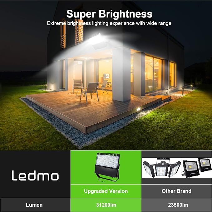 ledmo Super Bright LED Flood Light Outdoor Fixture with Dusk to Dawn Photocell - Commercial Grade Waterproof Floodlights for Large Stadiums, 5000K, 36000 Lumen (3 Pack)