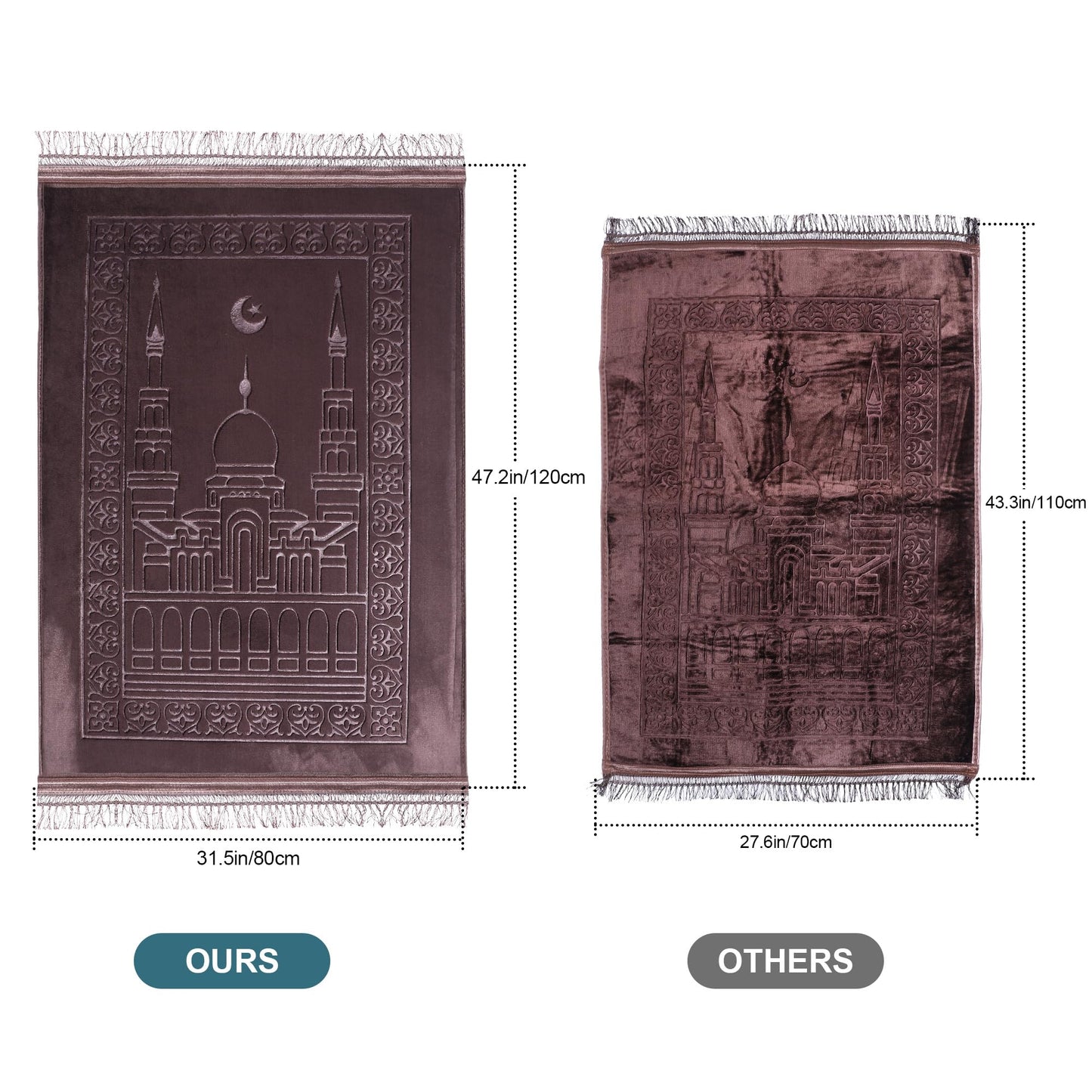 Z&Z living Space Soft Padded Prayer Mat – Extra Thick Comfort Rug for Home, Travel, Meditation, and Kneeling Support