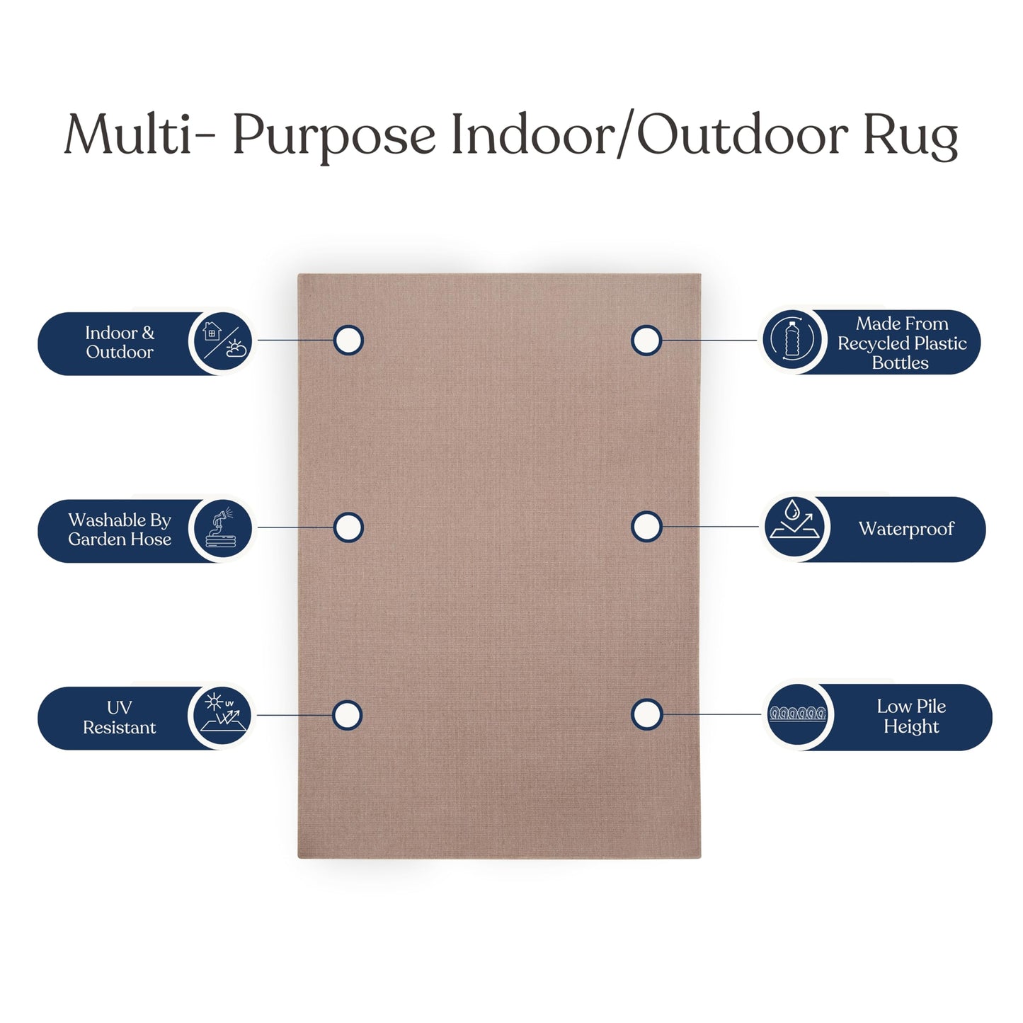 Delara Solid Indoor Outdoor Area Rug, Easy Cleaning, Non Shedding, Hose Washable, Bed Room, Living Room, Dining Room, Patio, Sustainable Rug, Recycled Polyester Rug. (Dark Beige, 5' X 8')