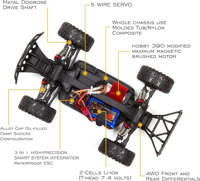 Cheerwing 1:16 Scale Short Course RC Car 40KM/H High Speed 4WD Remote Control Truck Off-Road Remote Control Car