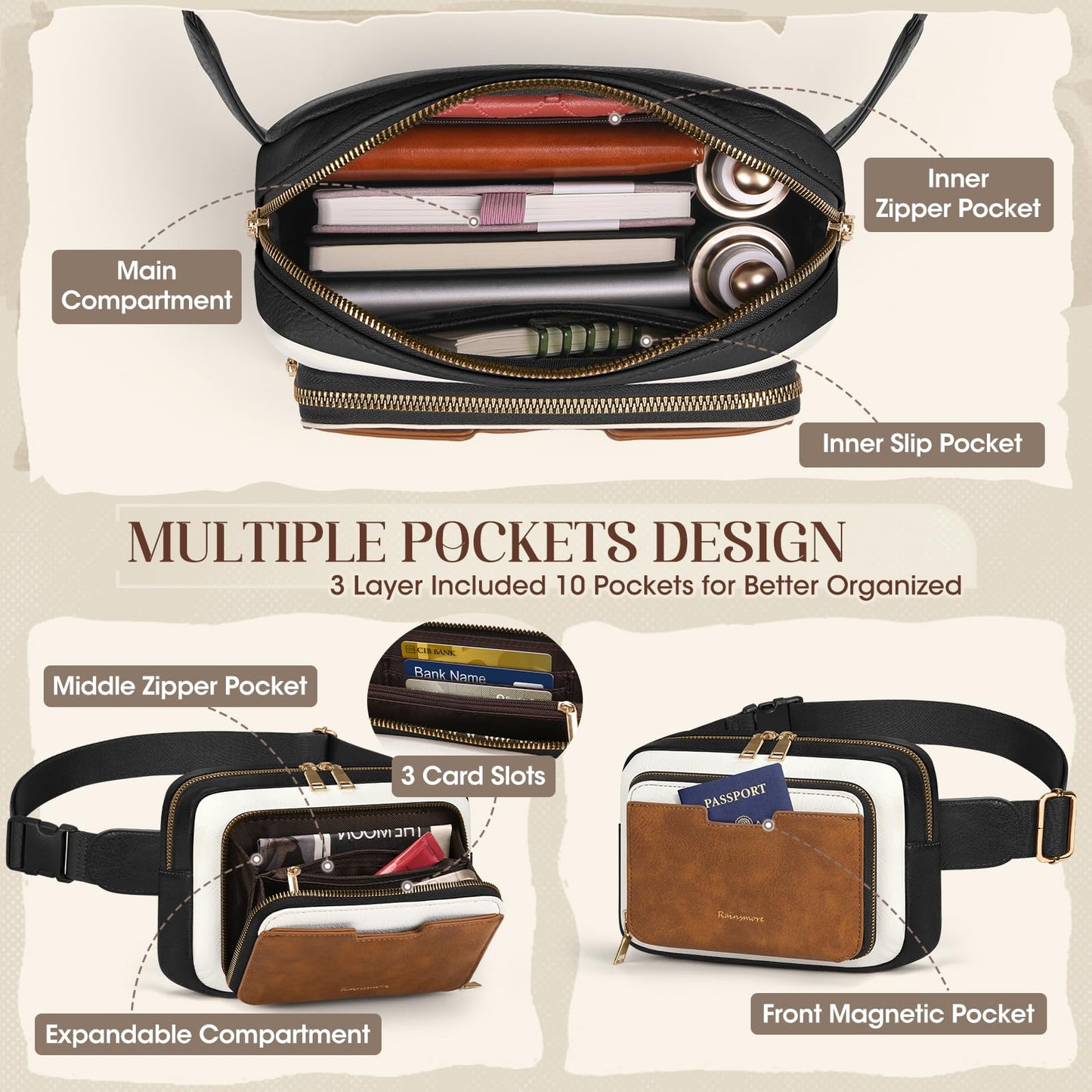 RAINSMORE Fanny Packs for Women, Leather Belt Bag Waterproof Everywhere Crossbody Waist Pack with Adjustable Strap Retro Sling Chest Bag for Work Running Travel Party, Black and Brown with White