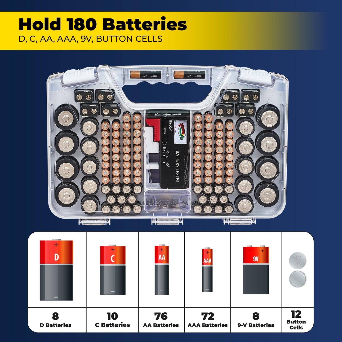 Battery Daddy Storage & Organizer Case with Tester, Stores & Protects Up to 180 Batteries, Double-Sided, Clear Locking Lid, Secure Latches & Portable Carrying Handle - White (Batteries Not Included)