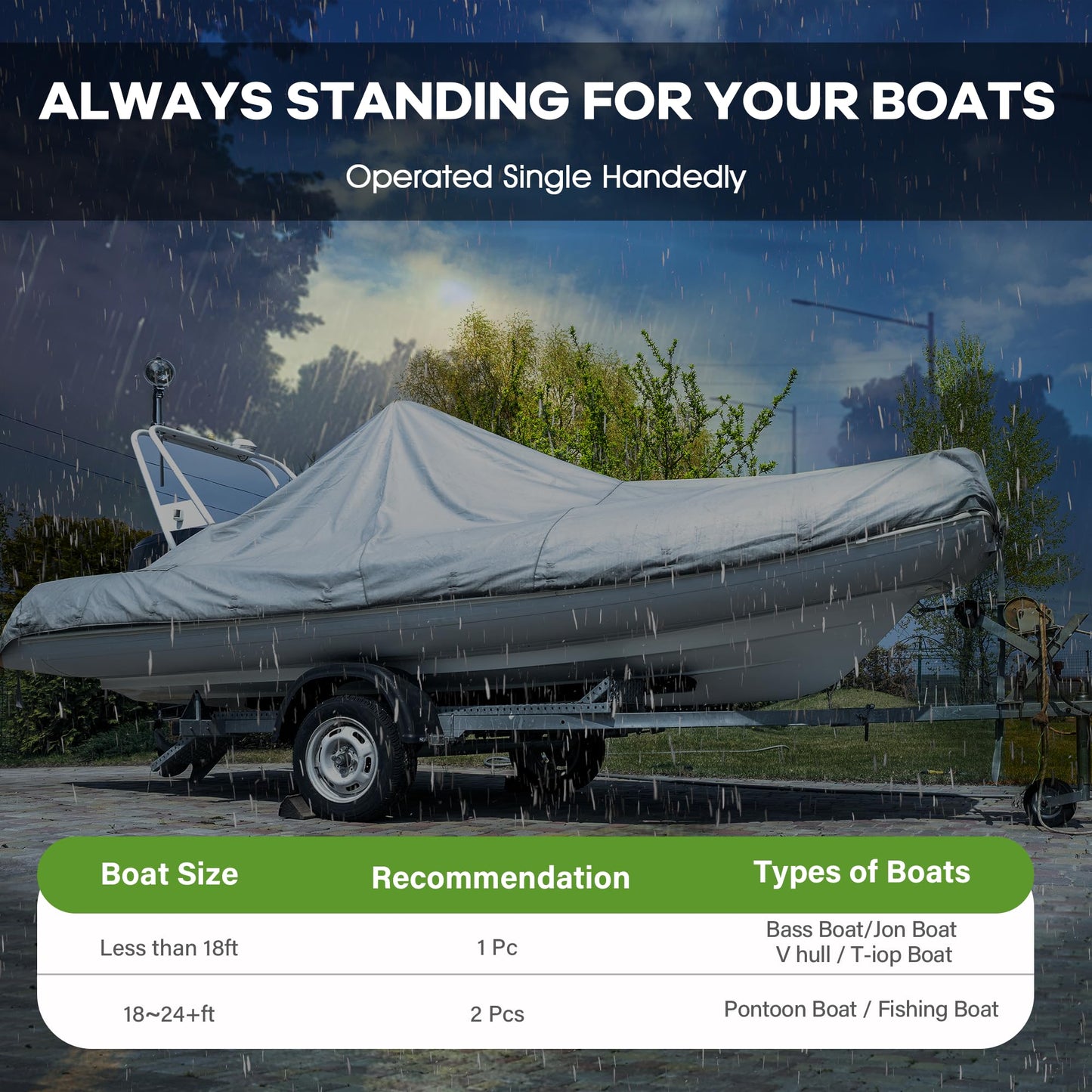 BAYSTMAM Boat Cover Support Poles System, 31"/45"/59" Adjustable