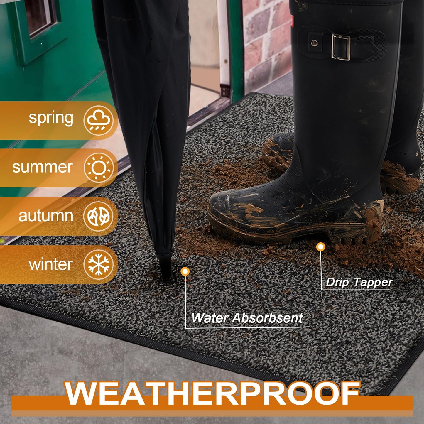 Mibao Front Door Mat, Dirt Trapper Welcome Mat for Outdoor Indoor, Non-Slip Waterproof Doormat, Durable Machine Washable Low Profile Entry Rug for Back Door Outside Patio Porch, 29.5" x 17", Grey