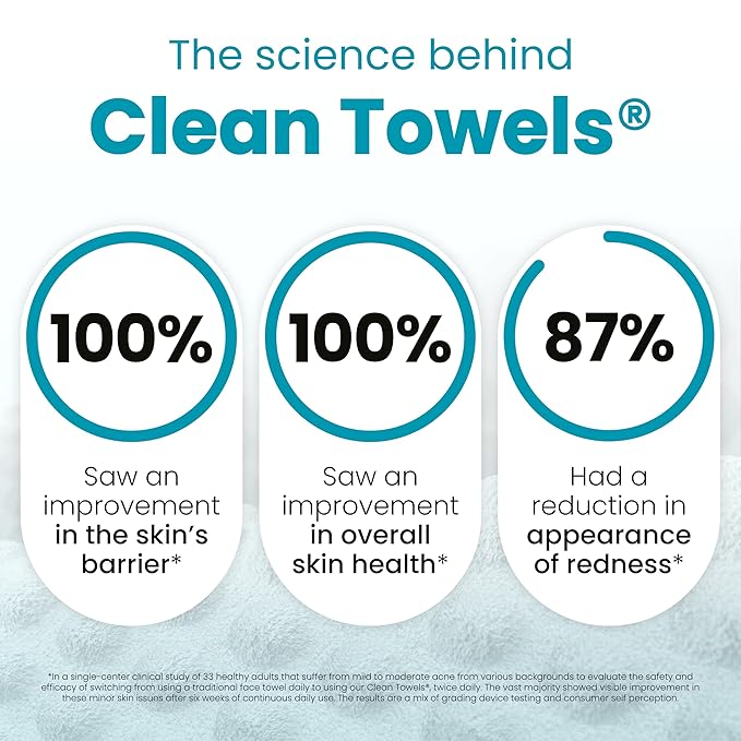 Clean Skin Club Blemish Control Clean Towels® XL, Compostable Face Towels
