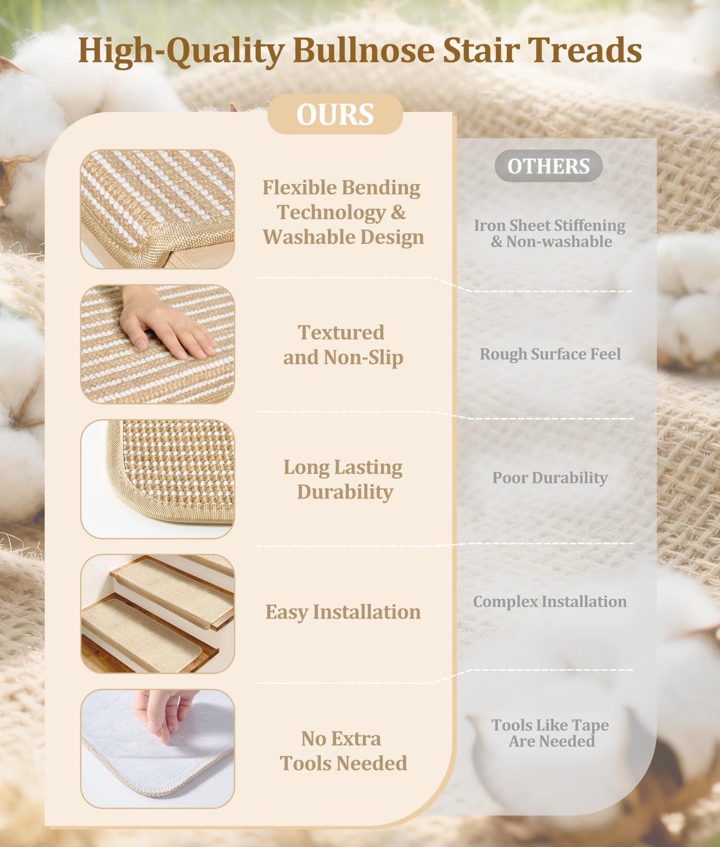 Bullnose Stair Treads for Wooden Steps: 14 Pack Bullnose Stair Carpet Treads Washable Non Slip Peel and Stick Carpet Runner for Wood Stairs 29.5"x9.5"x1.5" Beige and Natural