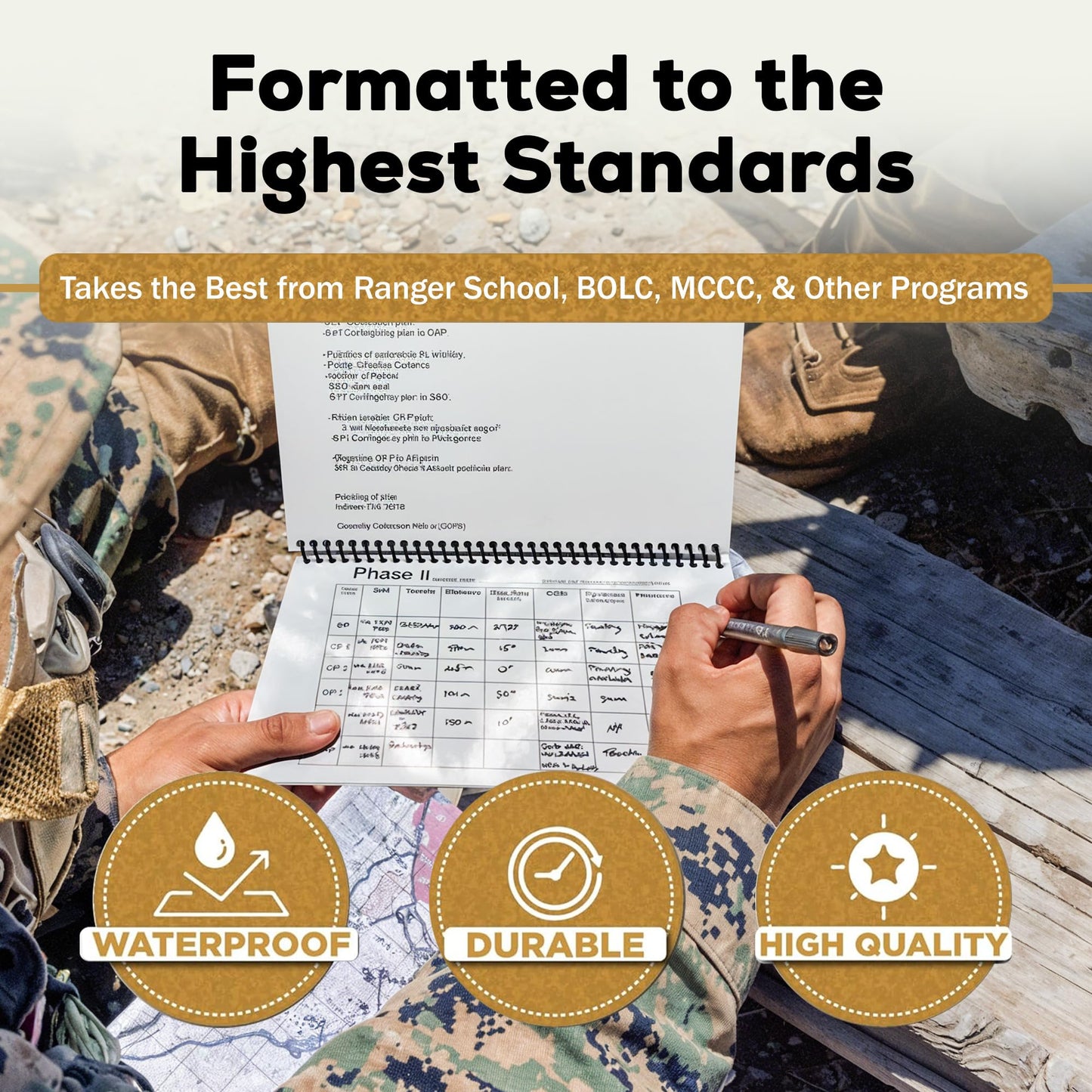 Laminated OPORD Cards by ARMY FLASHCARDS Waterproof Operations Order Shell Battle Book, Military Flashcards for ROTC and Platoon Leaders, USA Veteran Made, Cargo Pocket Size, ArmyGifts Basic Training