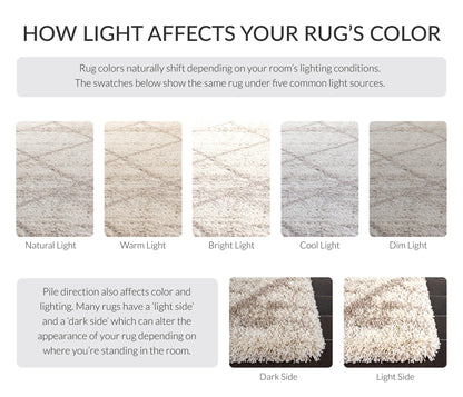 SAFAVIEH Hudson Shag Collection Area Rug - 7' Square, Multi Ivory & Beige, Modern Trellis Design, Non-Shedding & Easy Care, 2-inch Thick Ideal for High Traffic Areas in Living Room, Bedroom (SGH281H)