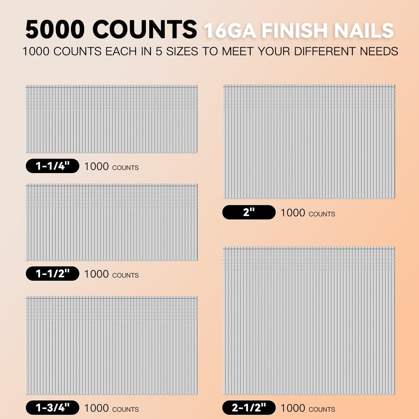 5000 Count 16 Gauge Finish Nails Total (1-1/4, 1-1/2, 1-3/4, 2, 2-1/2" 1000 Per Size) Galvanized Finish Processing Nails Suitable for Most Brand of 16 Gauge Pneumatic and Electric Brad Nailer