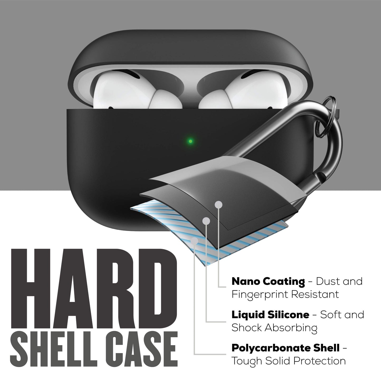 Keybudz Hybrid Shell Series Compatible - AirPods Pro Case Cover