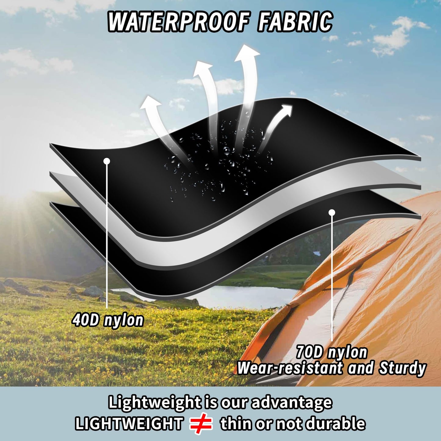 YEEKORO Inflatable Seat Cushion, Lightweight Camping Air Sitting Pad with Repair Cloths, Waterproof Stadium Seat Pad, Portable Seat Cushion for Climbing Hiking Office Airplane Car Stadium Seat